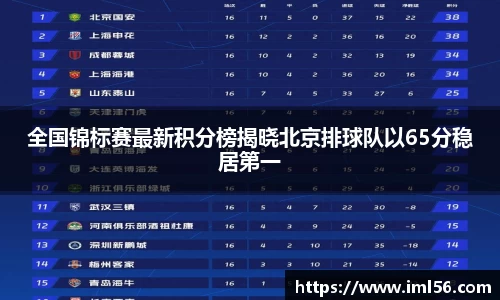 k1体育