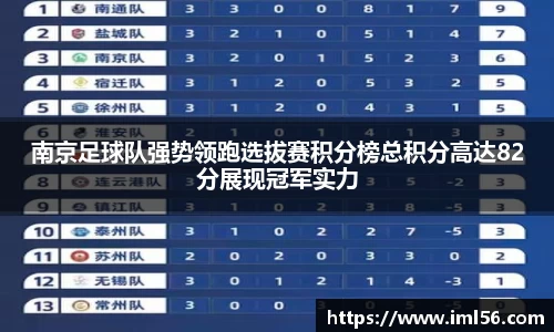 南京足球队强势领跑选拔赛积分榜总积分高达82分展现冠军实力