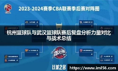 杭州篮球队与武汉篮球队赛后复盘分析力量对比与战术总结