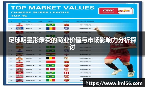 足球明星形象费的商业价值与市场影响力分析探讨