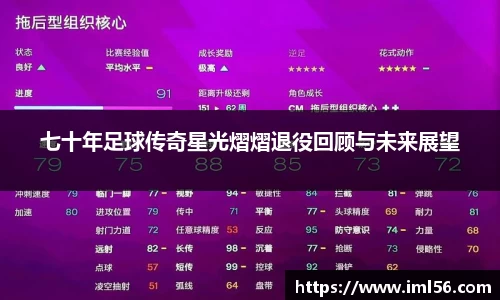 七十年足球传奇星光熠熠退役回顾与未来展望