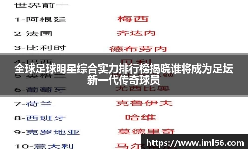 全球足球明星综合实力排行榜揭晓谁将成为足坛新一代传奇球员