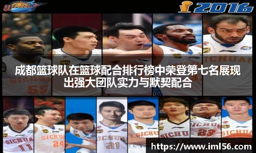 成都篮球队在篮球配合排行榜中荣登第七名展现出强大团队实力与默契配合