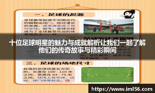 十位足球明星的魅力与成就解析让我们一起了解他们的传奇故事与精彩瞬间